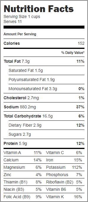 Nutrition Information for Instant Pot 